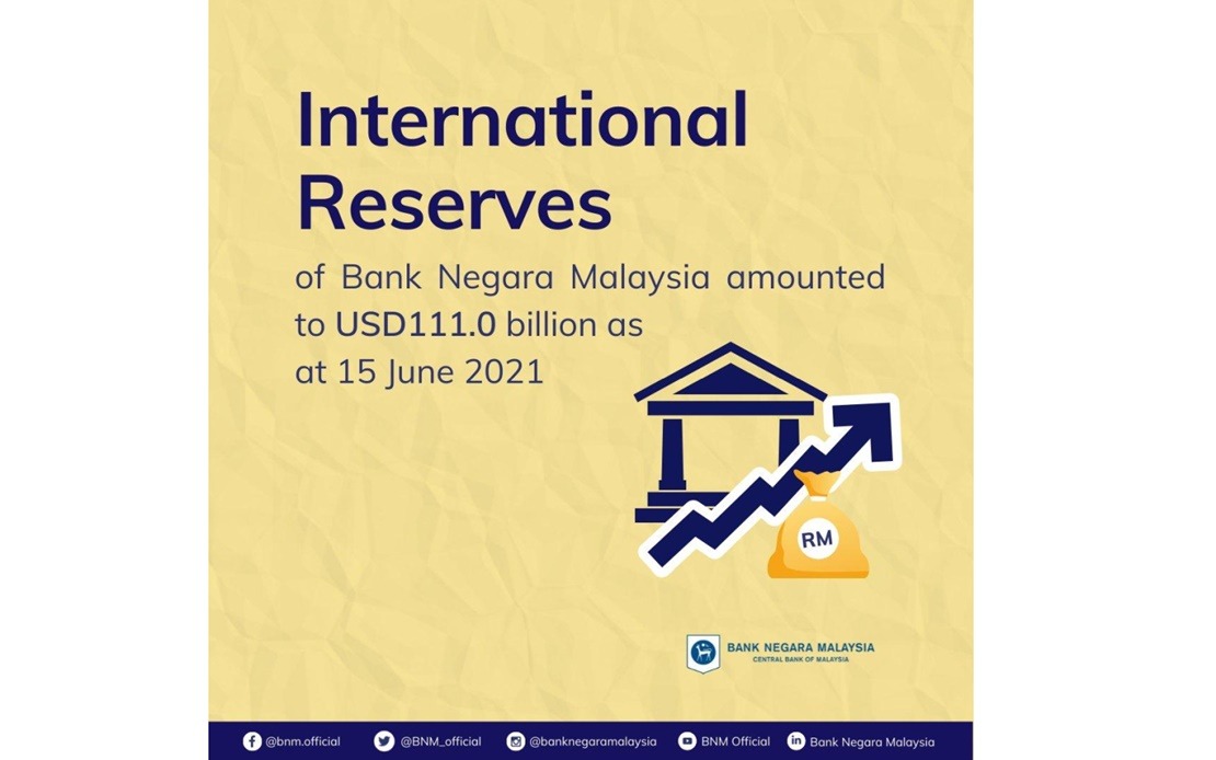 BNM international reserves