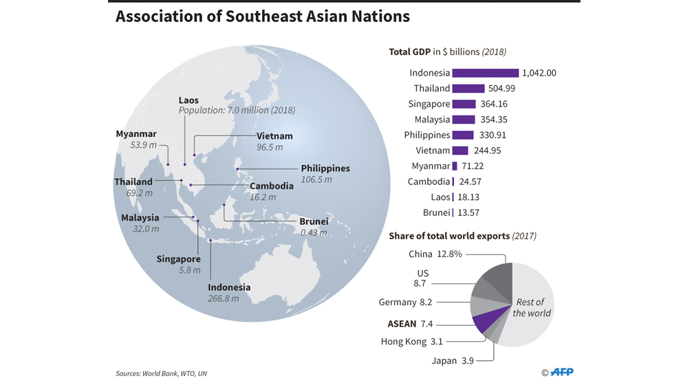 asean_0